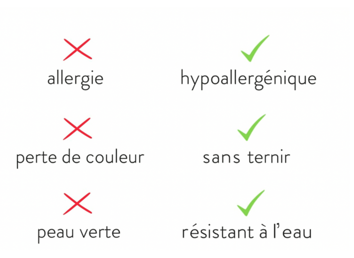 Collier Émeraude Délicat